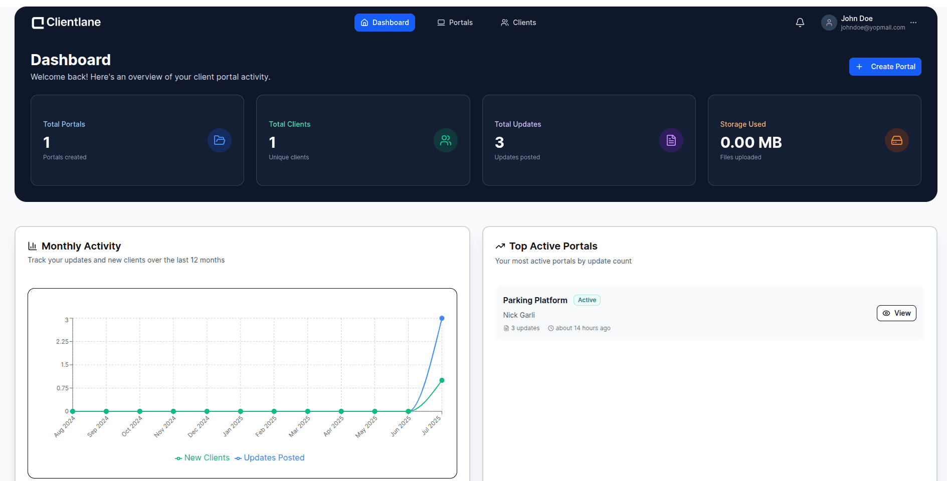 Clientlane Portal Preview